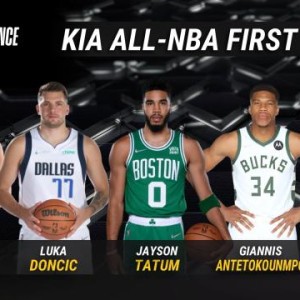 字母哥“满分”入选最佳一阵，年轻球星开始抢班夺权