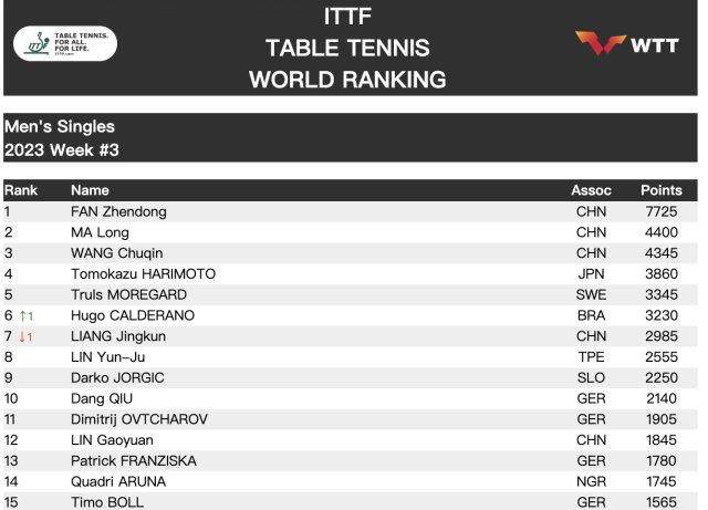 1673968488995035199.jpg nanping.jpg